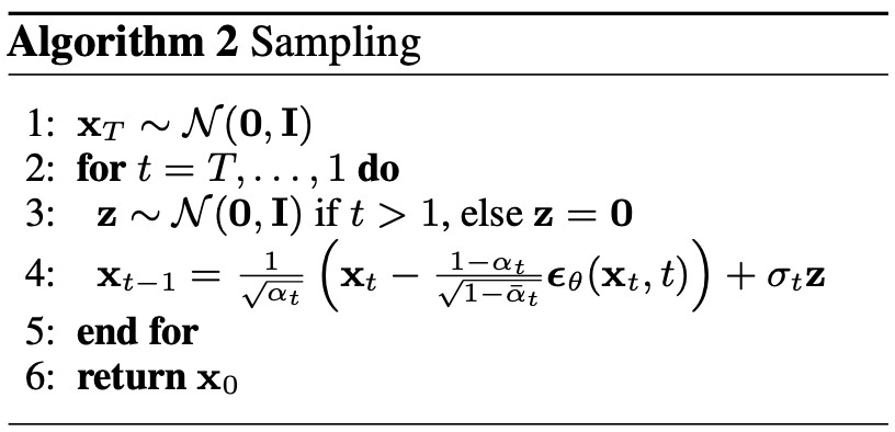 Sampling algorithm